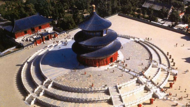 travel China beijing